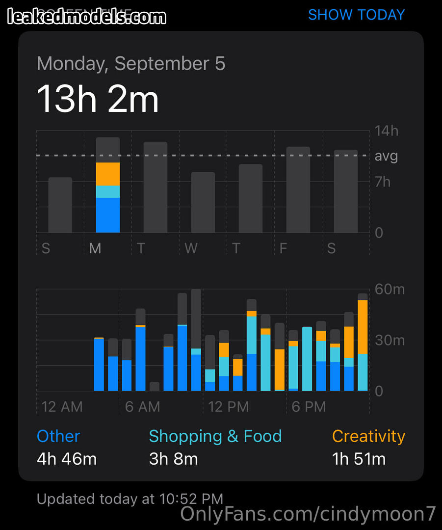 Cindymoon7 Nude (13 Photos) – Leakedmodels