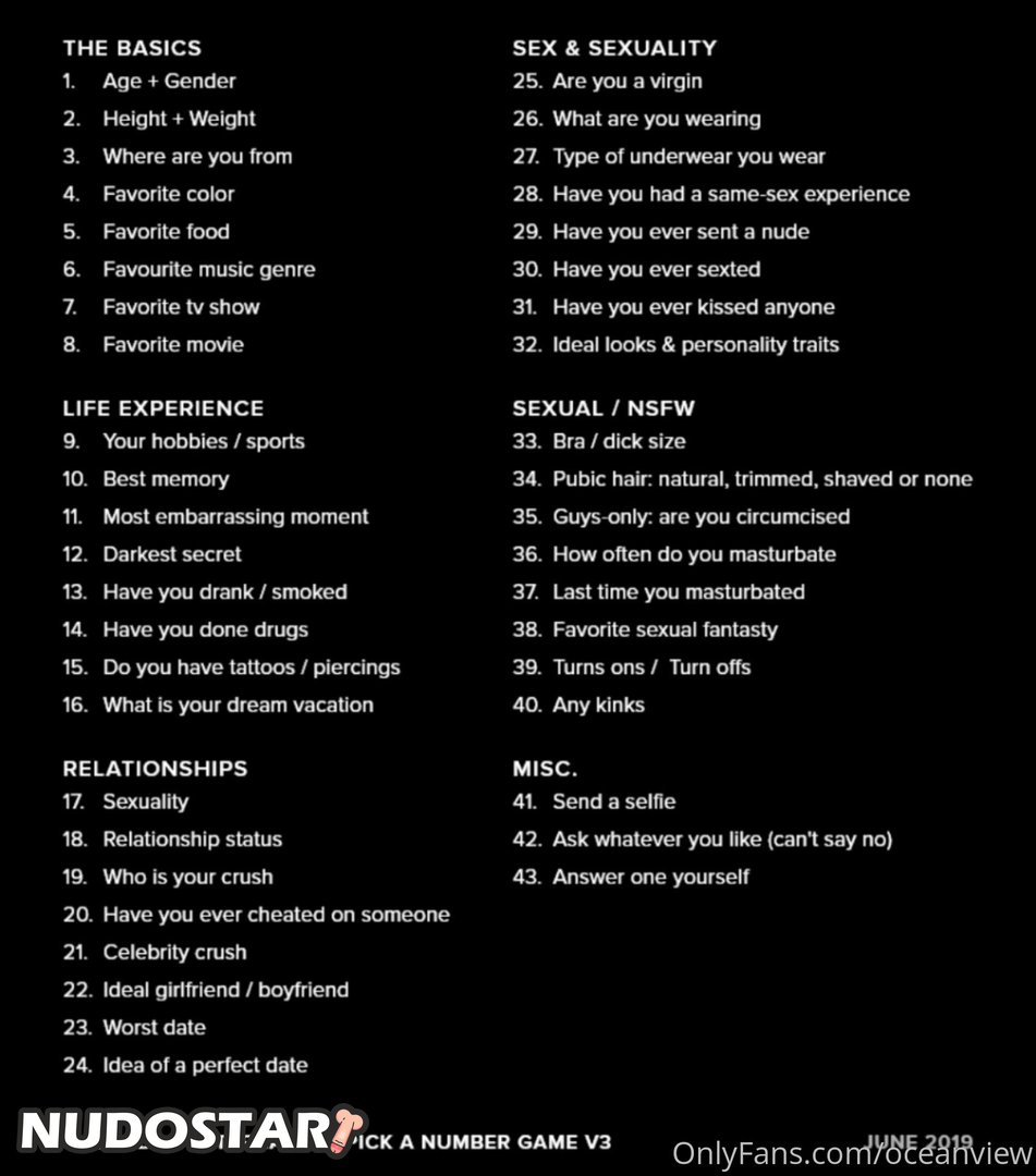 Oceanview Leaks (85 Photos) – NudoStar