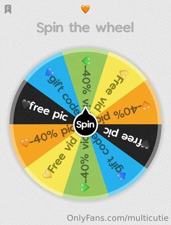 multicutie Nude Leaks OnlyFans  – Leaked Models