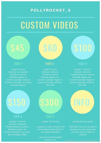 pollyfree_x Nude Leaks OnlyFans Photo 11